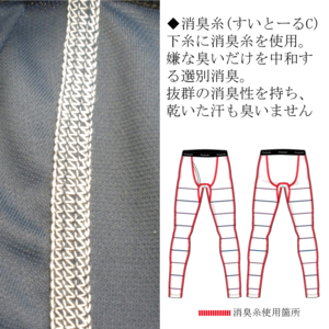 メンズ EVAEDGE PUアンダーパンツ（ネイビー）P821FPTM05