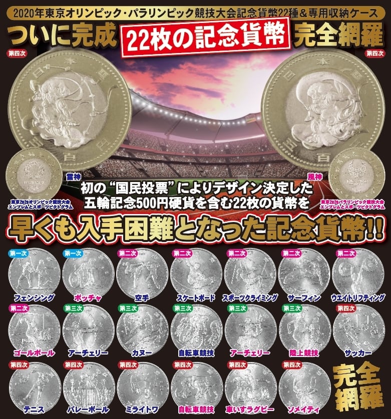 2020年東京オリンピック・パラリンピック記念硬貨　1次〜4次分全22種美術品/アンティーク