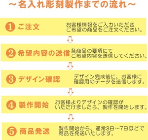 名入れ 真空 ステンレス ボトル  480ml 5色から選べる (ブルー ピンク オレンジ グリーン ブラウン) 送料無料