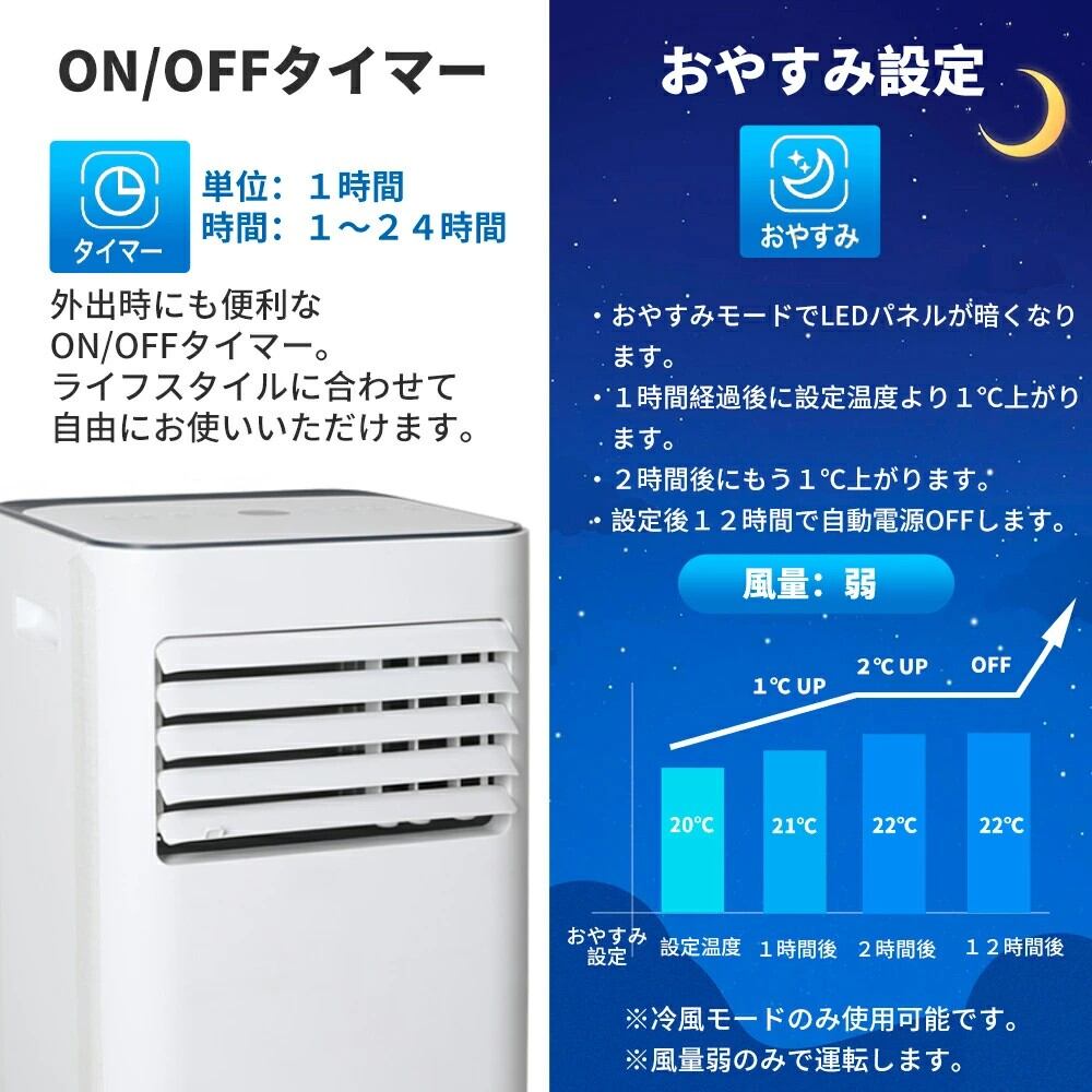 早い者勝ち！　どこでも置くだけスポットエアコン　保証書付き どこでも速効スポットクーラー｜季節家電｜商品紹介｜ドン