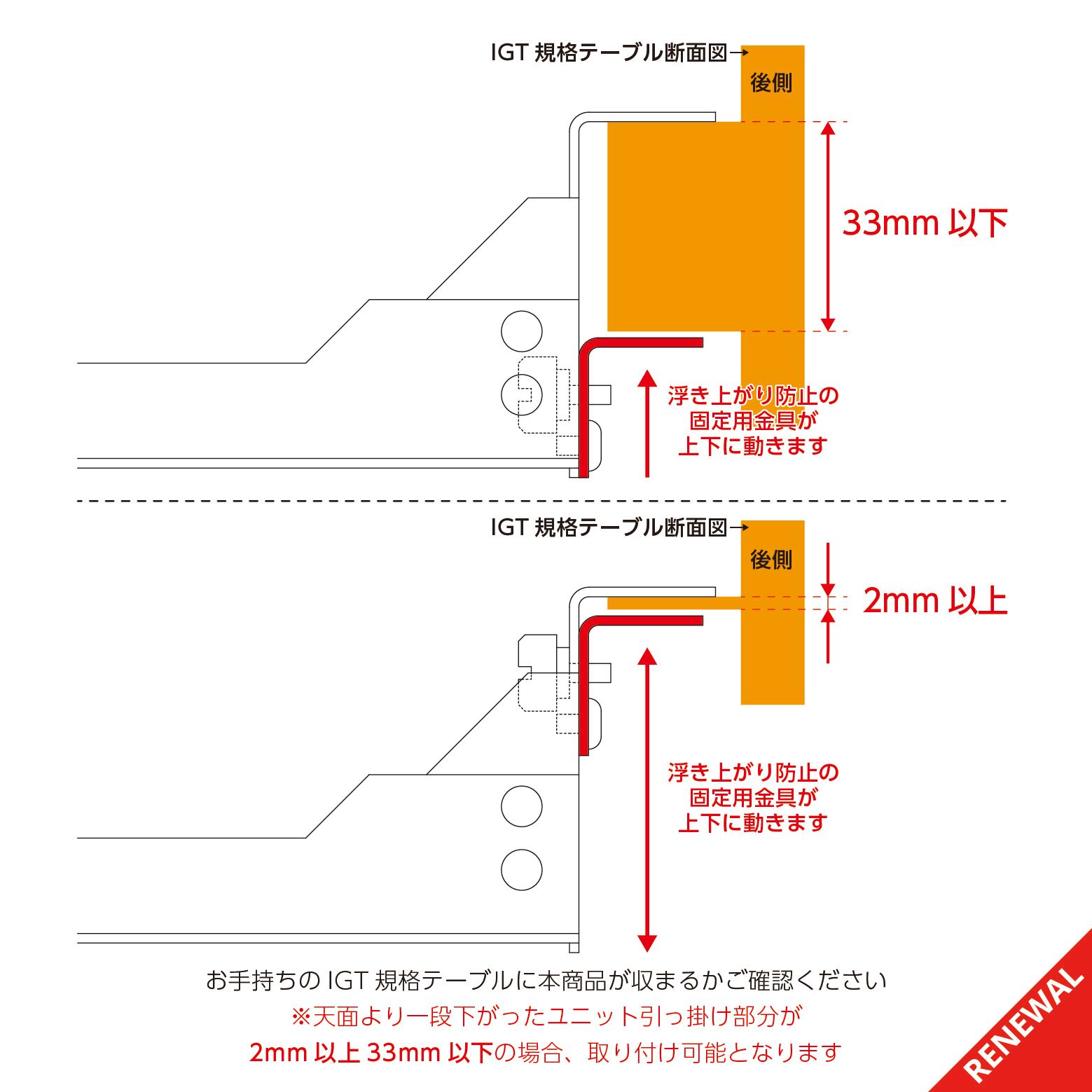 IGT BOXスライドキット（1ユニット） | GREBE WORKS