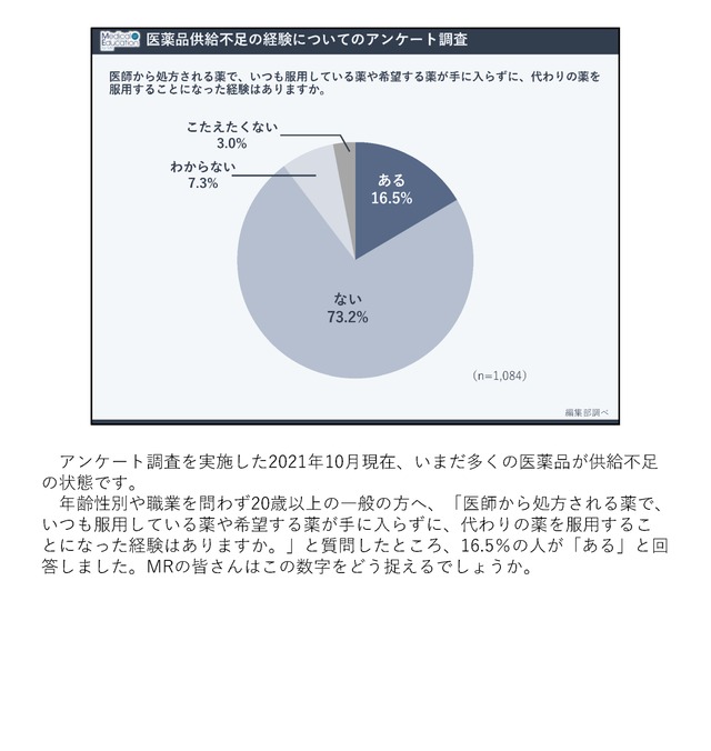 がんサバイバーシップ支援を考える