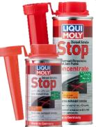 LIQUIMOLY ディーゼルスモークストップ コンセントレイト