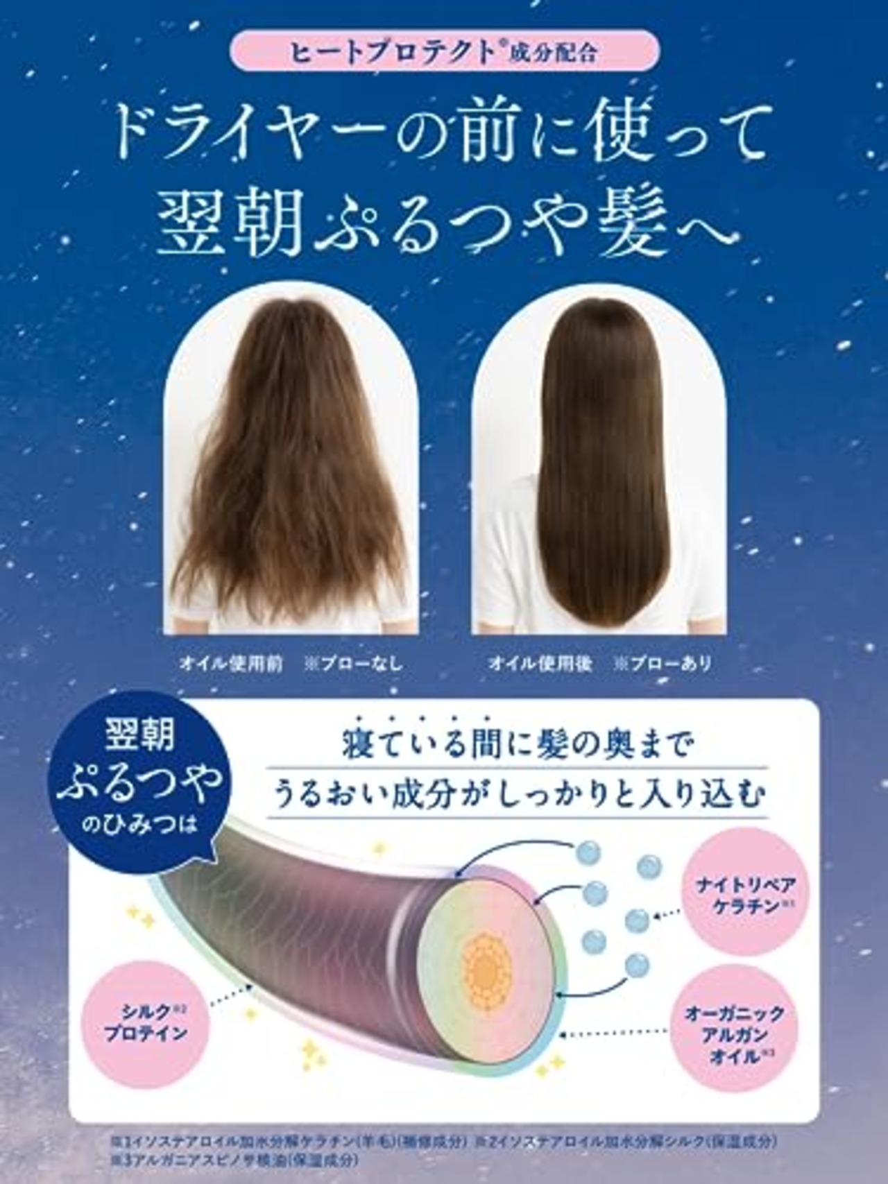 Diane(ダイアン) ダイアン ヘアオイル 夜のディープ補修 ミッドナイトベリーの香り パーフェクトビューティー ナイトリペアオイル 60ml