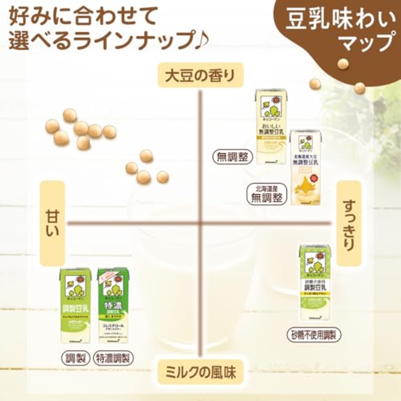 Kikkoman キッコーマン 低糖質調製豆乳 1000ml ×6本【牛乳のカロリー45%OFF】
