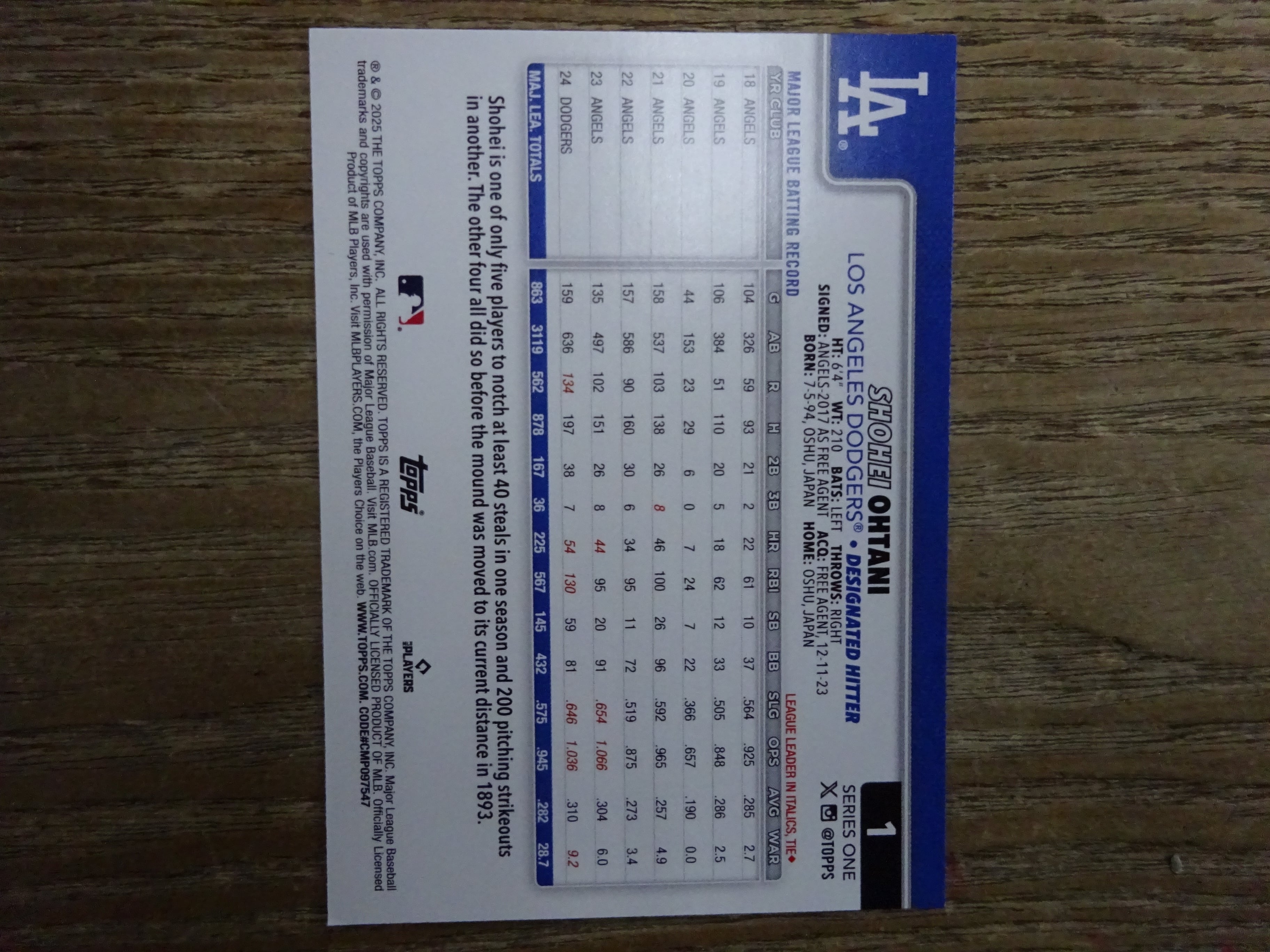 大谷翔平 2025 TOPPS SERIES1 MLB TOKYO SERIES | スポーツカード