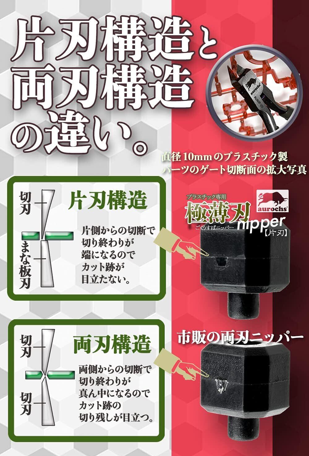 せなすけニッパー / 極薄刃ニッパー せなすけコラボモデル(せな せなすけニッパー / 極薄刃ニッパー せなすけコラボモデル(せな
