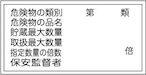 危険物の類別、危険物の品名、貯蔵最大数量、取扱最大数量、指定数量の倍数、保安監督者 アルミ   AK164B