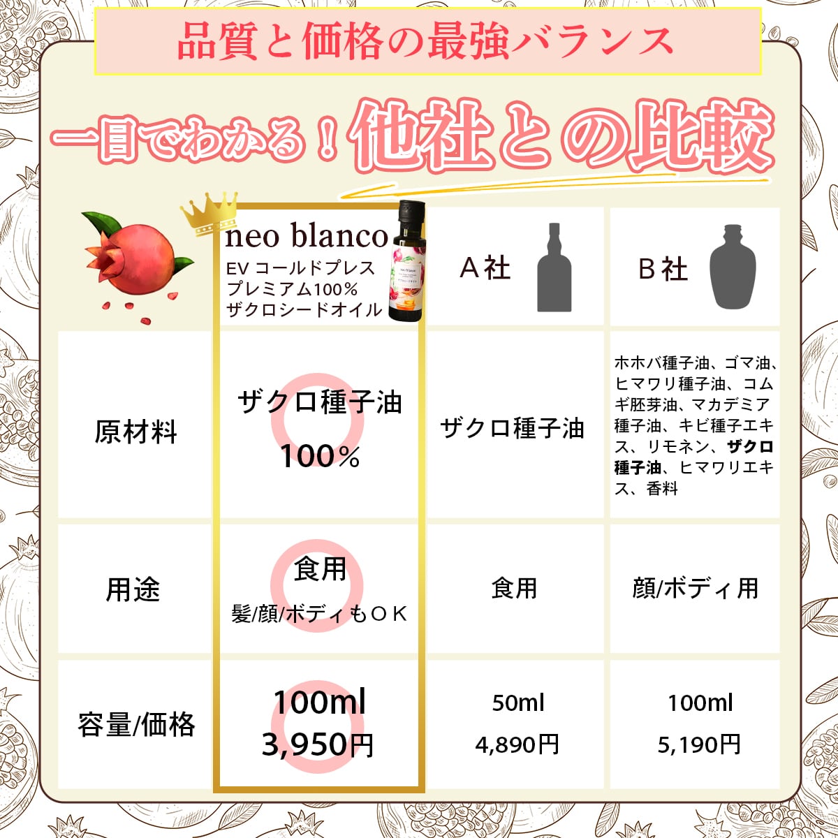 EV コールドプレス ザクロ種子オイル 100% 老化の進行を遅らせるプニカ
