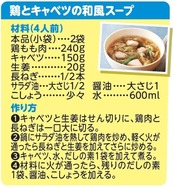 マルちゃん だしの素鰹あじ 減塩(4g×24P) 96g