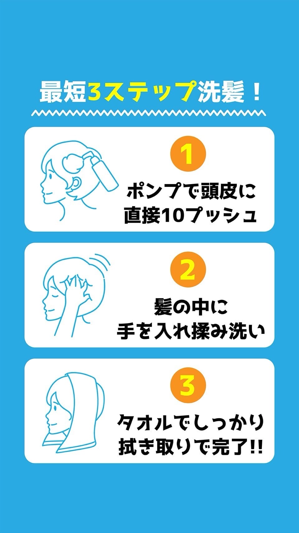 水不要拭き取りシャンプー「NAMAKEMONO＜ナマケモノ＞」150ml