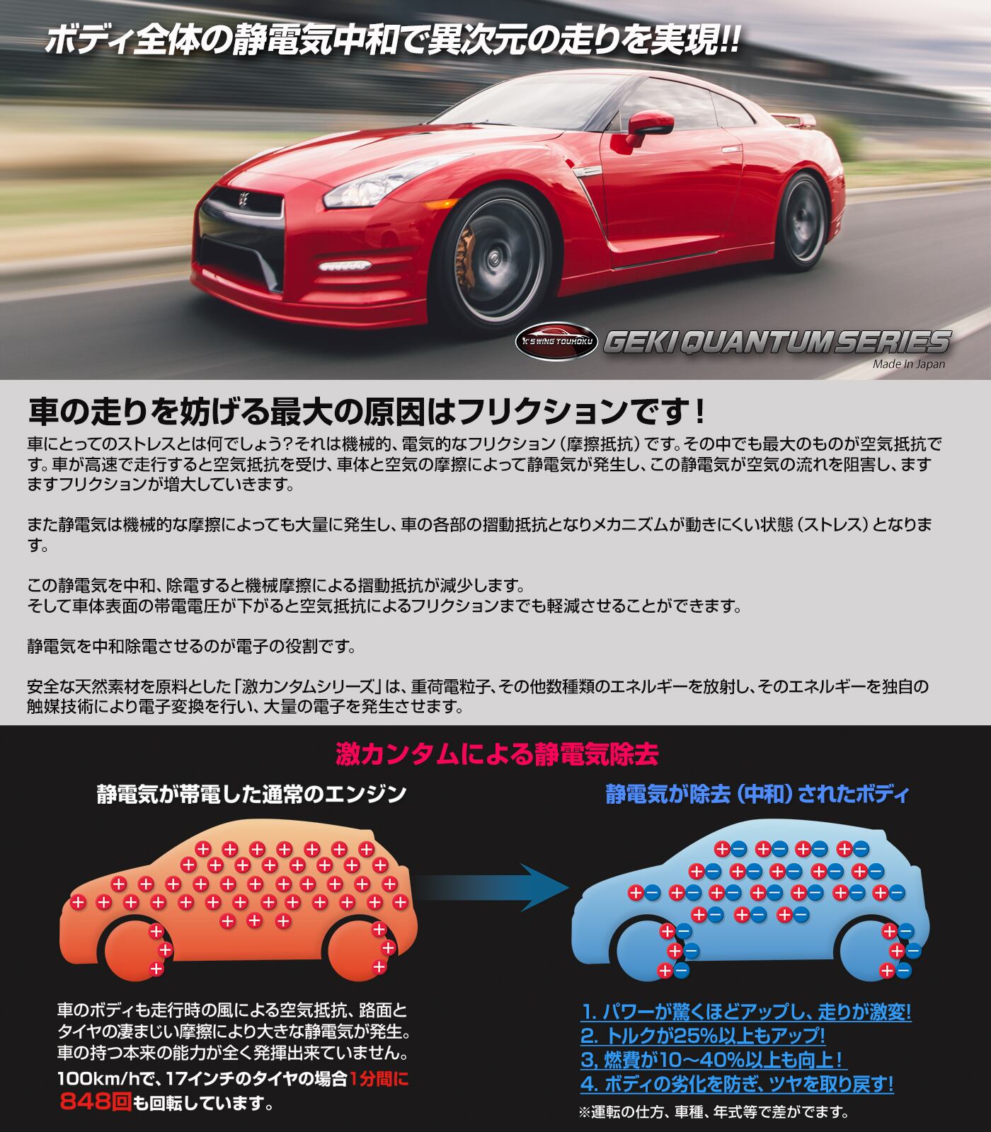 激カンタム・パワーランナーＧ 3000cc 〜 5000ccのビッグエンジン用 ...