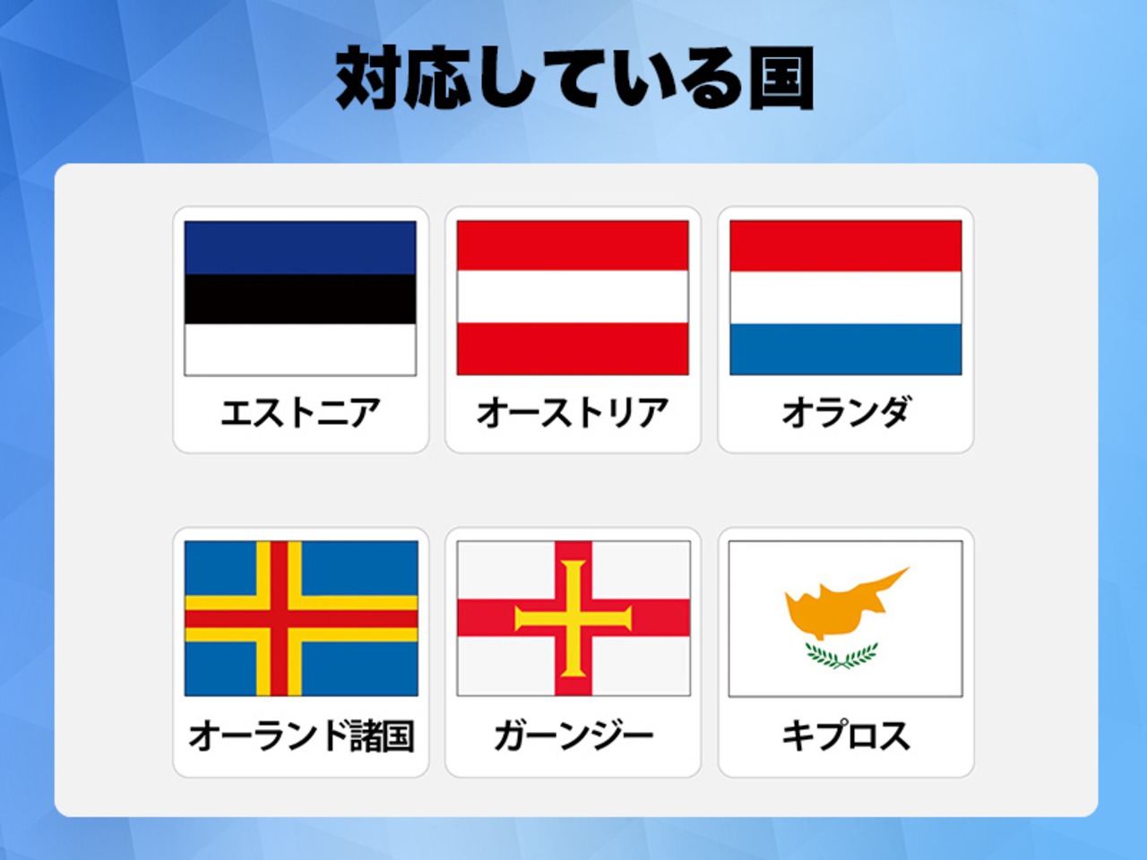 【3GB】[海外利用/ヨーロッパ] 容量チャージ（ギガチャージWiFi専用）