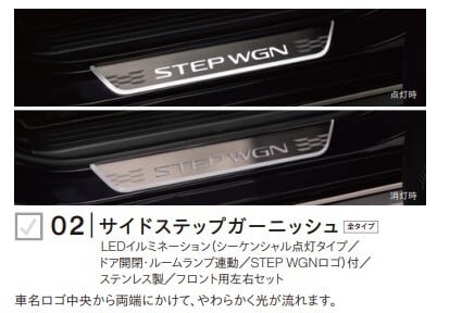 STEPWGN ステップワゴン サイドステップガーニッシュ HONDA(ホンダ）純正 新型STEPWGN（ステップワゴン）サイドステップ