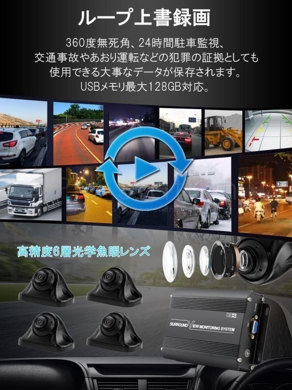 3Dアラウンドビュー 9インチAndroidモニター ドライブレコーダー 