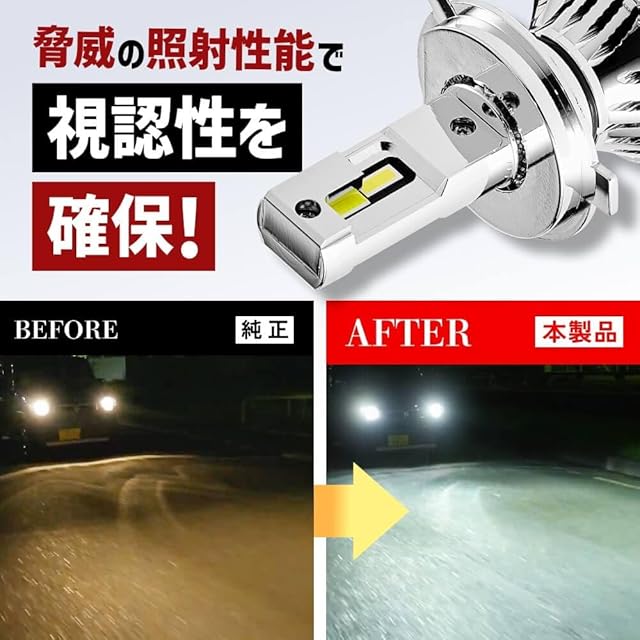 HID屋 H3 LED ヘッドライト フォグランプ 49600cd(カンデラ) 爆光