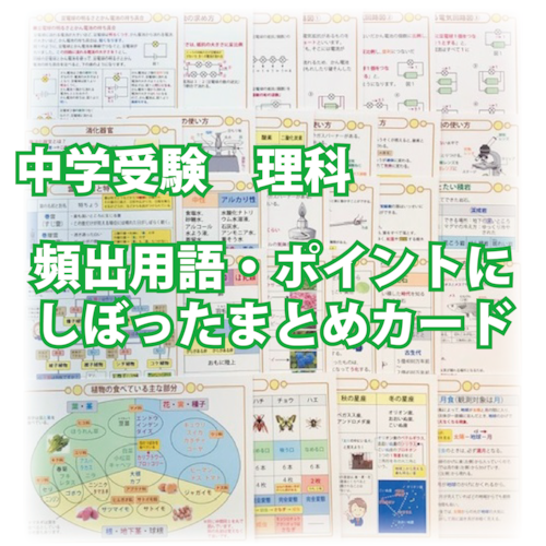 中学受験・理科　頻出用語・ポイントにしぼったまとめカード