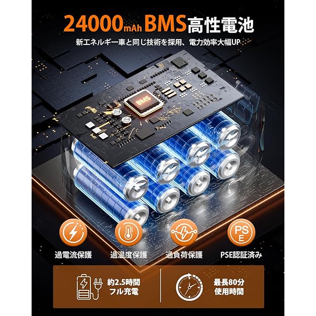 ブロワー 強力 洗車 Semtyait新登場【プロ監修・2600g超強推力・245m/s