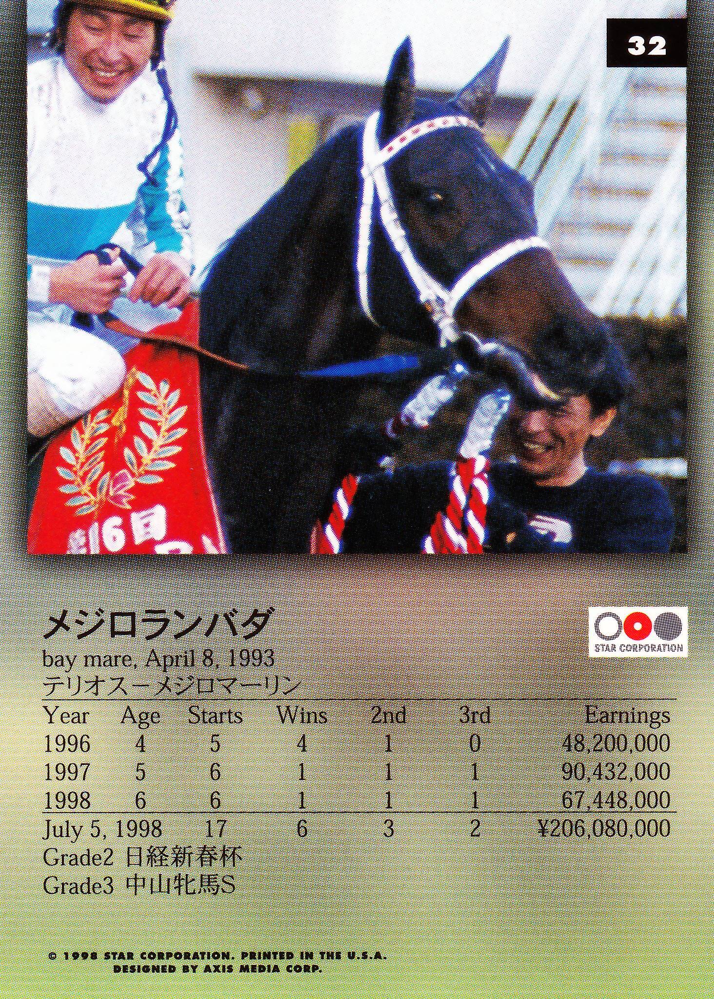 メジロランバダ(金文字)「The Classic 1998 Road To The Winner」No.32