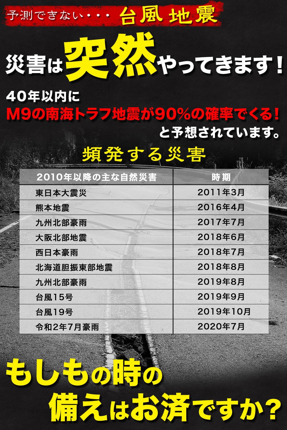 トイレの備え 災害 防災用簡易トイレ 100回分 15年保存 【手袋＆便器