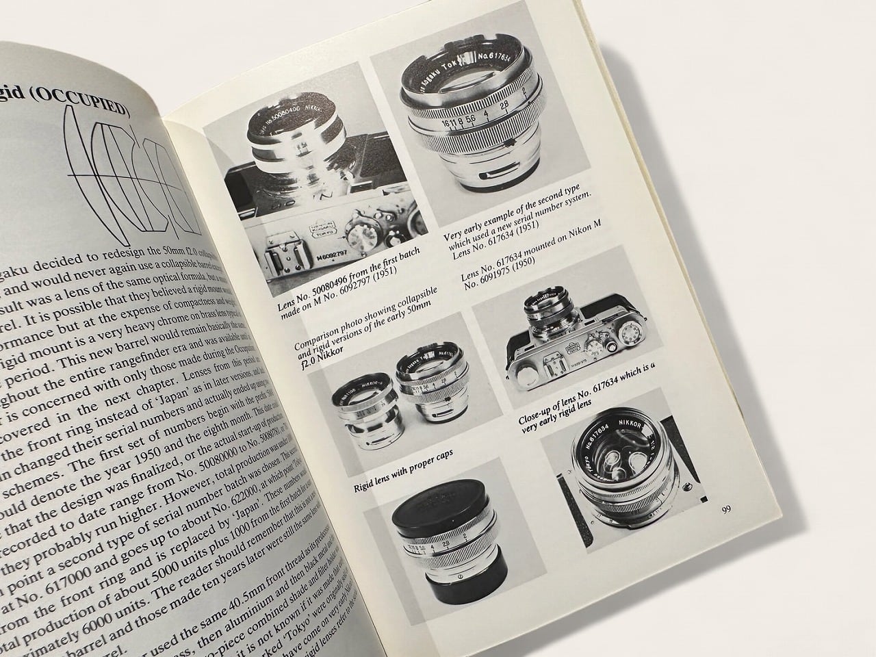 SO025】The Nikon rangefinder camera: An illustrated history of the