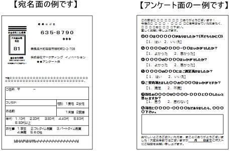 アンケート葉書 ハガキアンケート作成 Zoomでのオンライン講座 | marketing