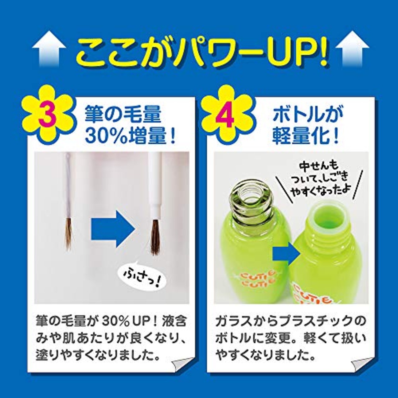 キューティ・キューティ キューティキューティZ