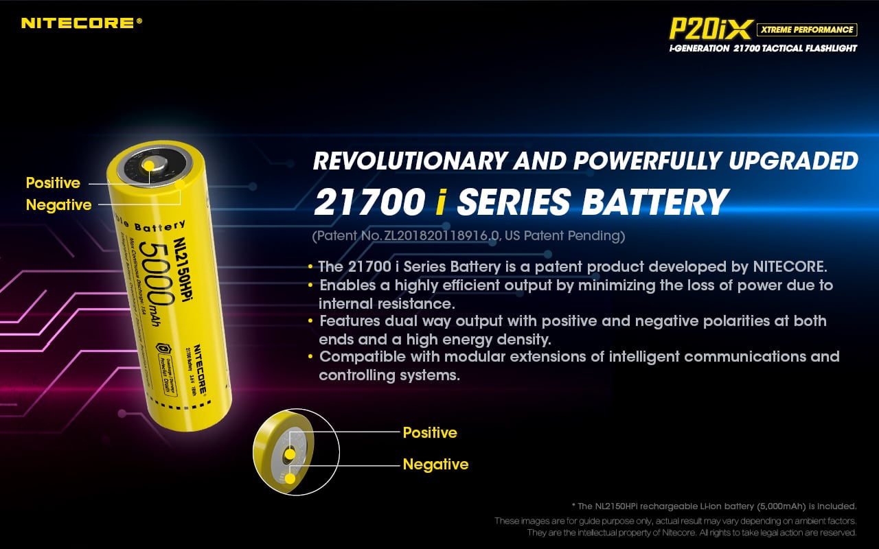 P20iX | MAKANATS (NITECORE 日本国内代理店)