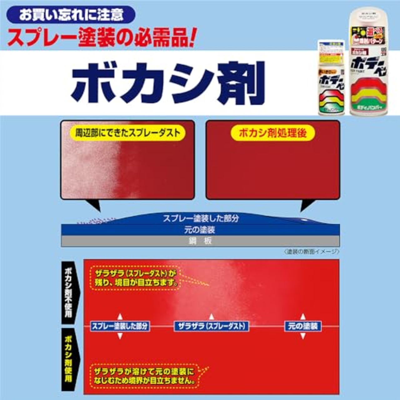 ソフト99(SOFT99) 99工房 補修ペイント ボデーペン Dー916 300ml DAIHATSU(ダイハツ) T19 コットンアイボリー 自動車ボディ、バンパー、金属、木材 08916
