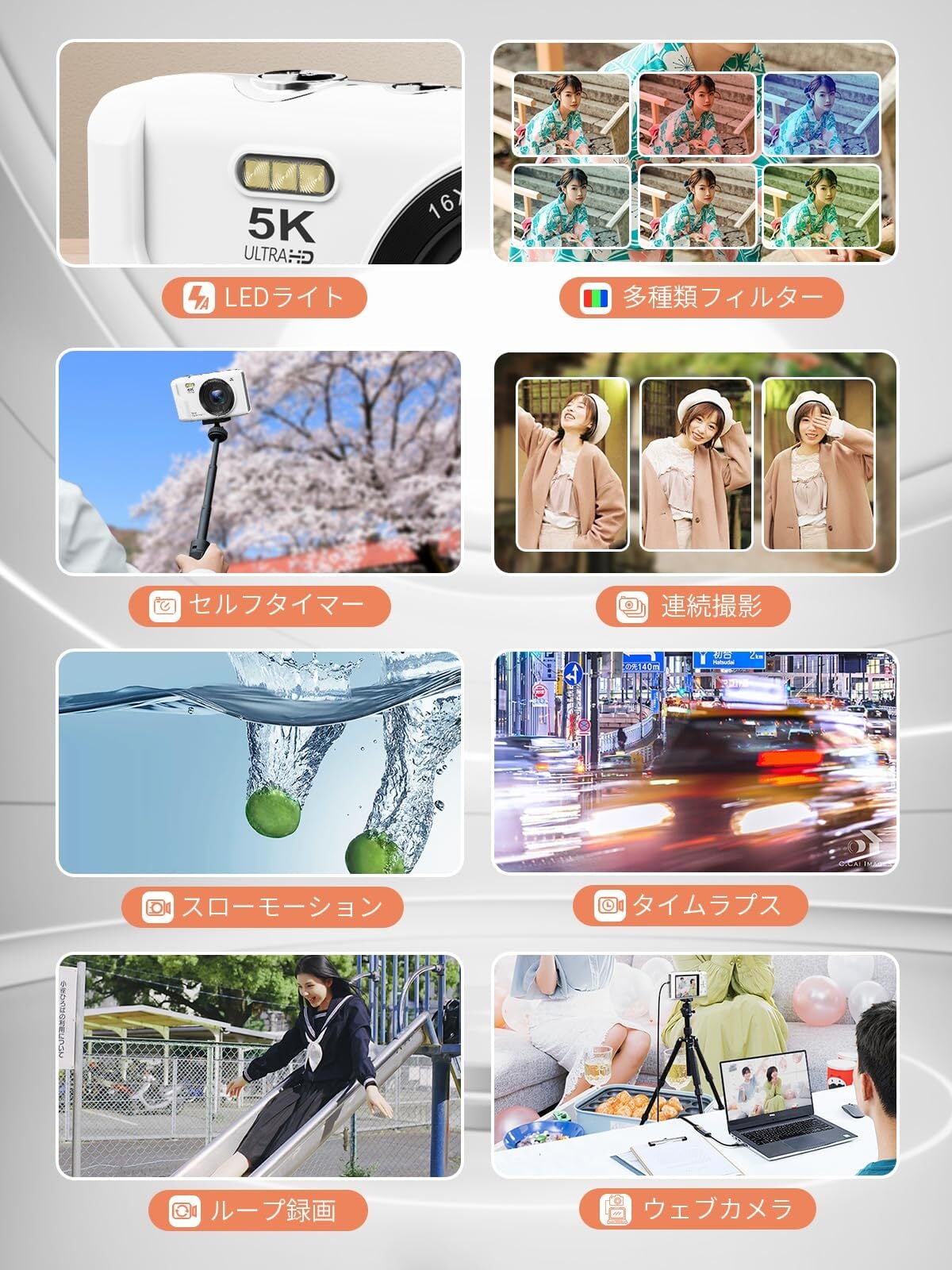 AiMike スマホに送れる デジタルカメラ 5K デジカメ WIFI転送機能 7200