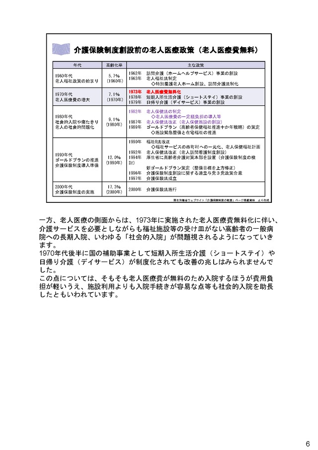 地域包括ケアに欠かせない介護保険制度の基礎知識