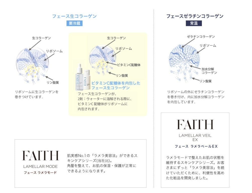 フェースラメラベールEXウォッシュ245g美容室専売品 フェースラメラベールEXウォッシュ245g美容室専売品