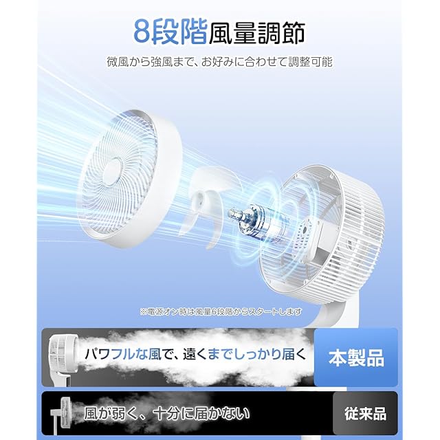 サーキュレーター 扇風機 DCモーター 【2026新登場・夏の節電モデル