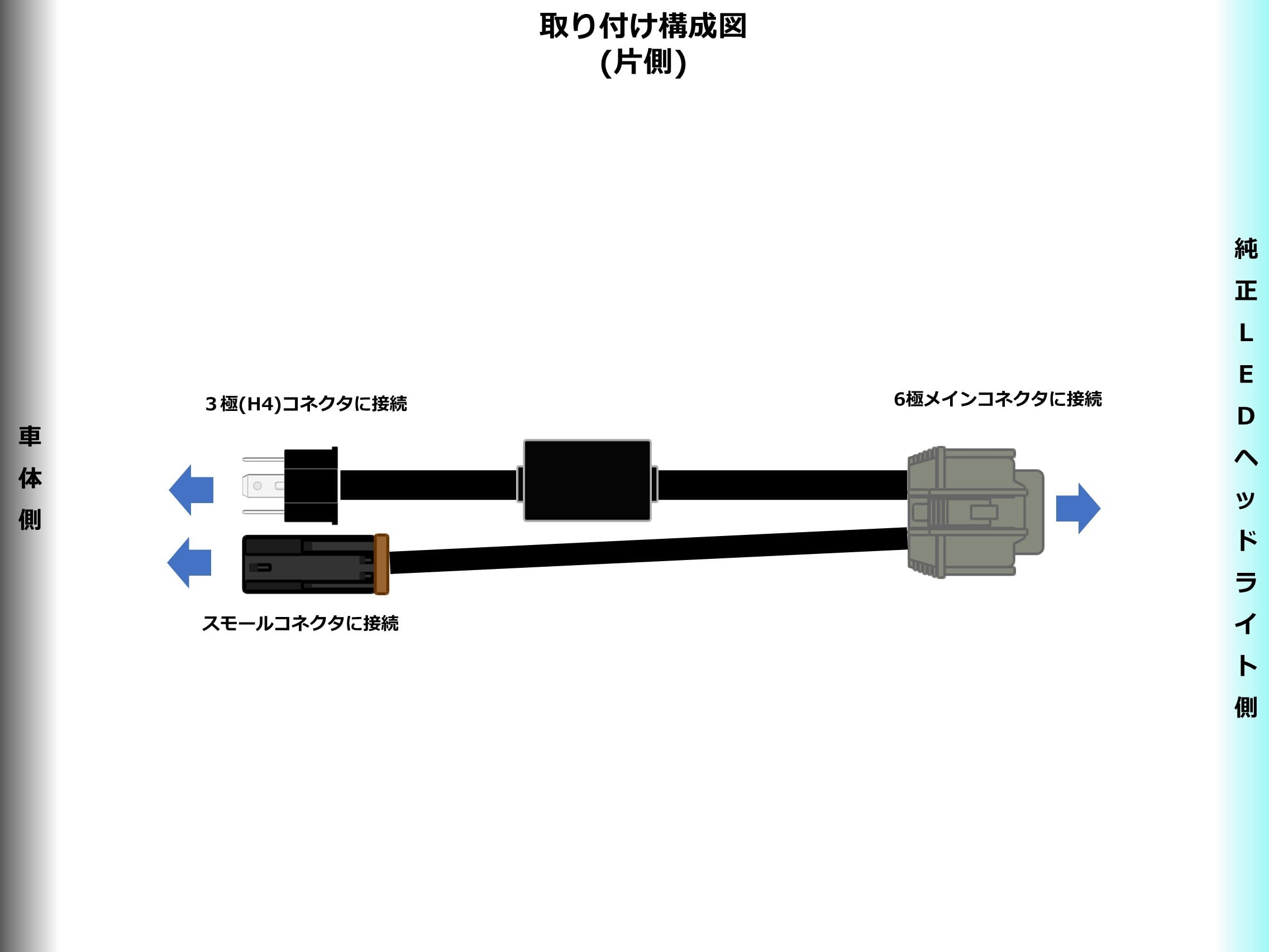 NISSAN/NV350/E26/キャラバン/ハロゲン(H4)ヘッドライト→後期純正LED