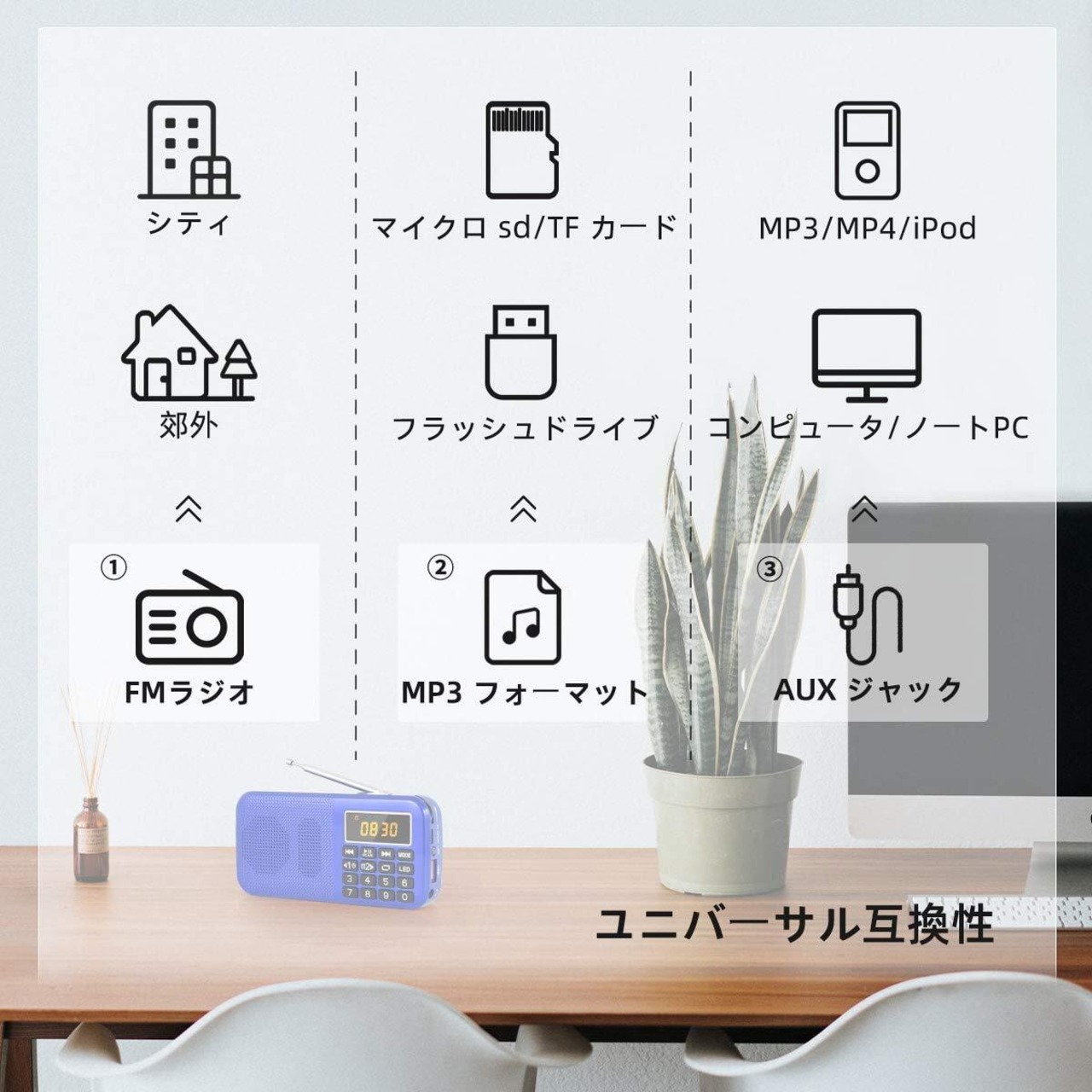 【2022最新】Gemean J-725Cポータブル アラームクロックラジオ（FMのみ対応)大容量（3000mAH）充電式バッテリー ...