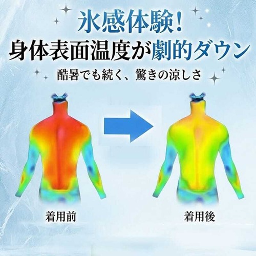 【3枚セット】接触冷感 アイスタンクトップ メンズ メッシュ インナー 涼しい 吸汗速乾 ストレッチ スポーツ 肌着 アンダーウェア ドライ 下着 無地 脇汗 夏用 cw-a-6329-2set