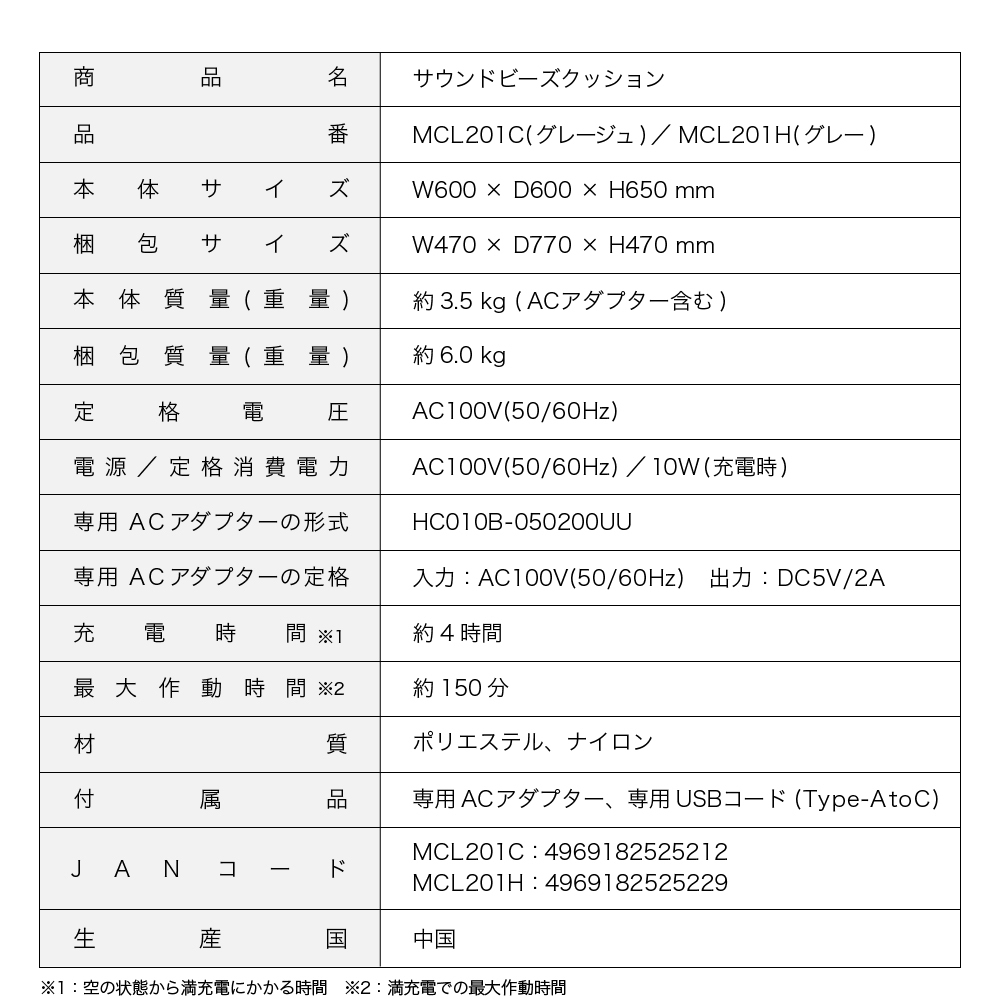 サウンドビーズクッション MCL201 | ALINCO FITNESS
