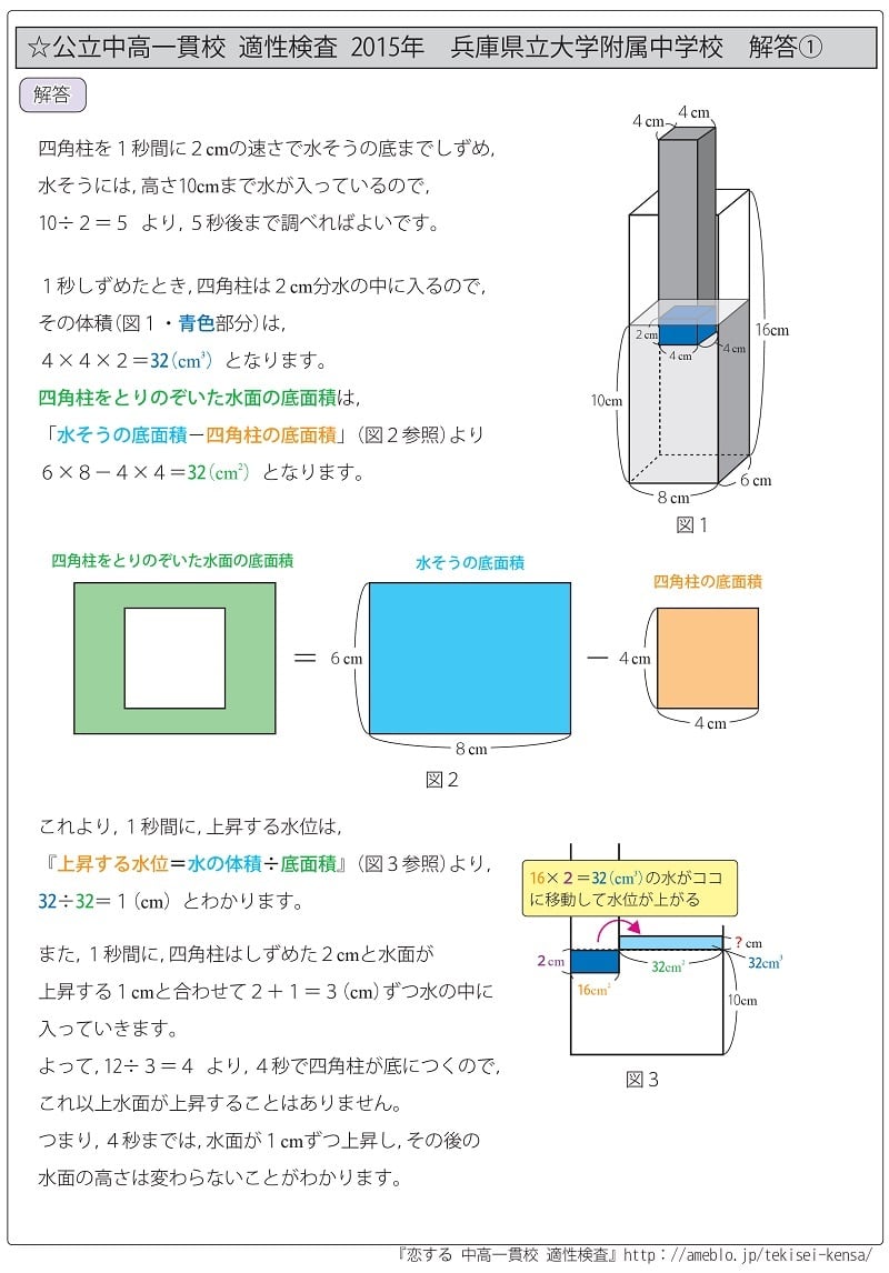 長野県立共通問題問題版「塾に通わなくても効率よく最短で合格 志望校