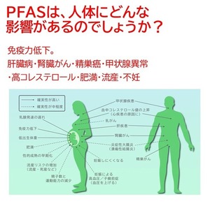 PFAS対応浄水器｢氣源水｣