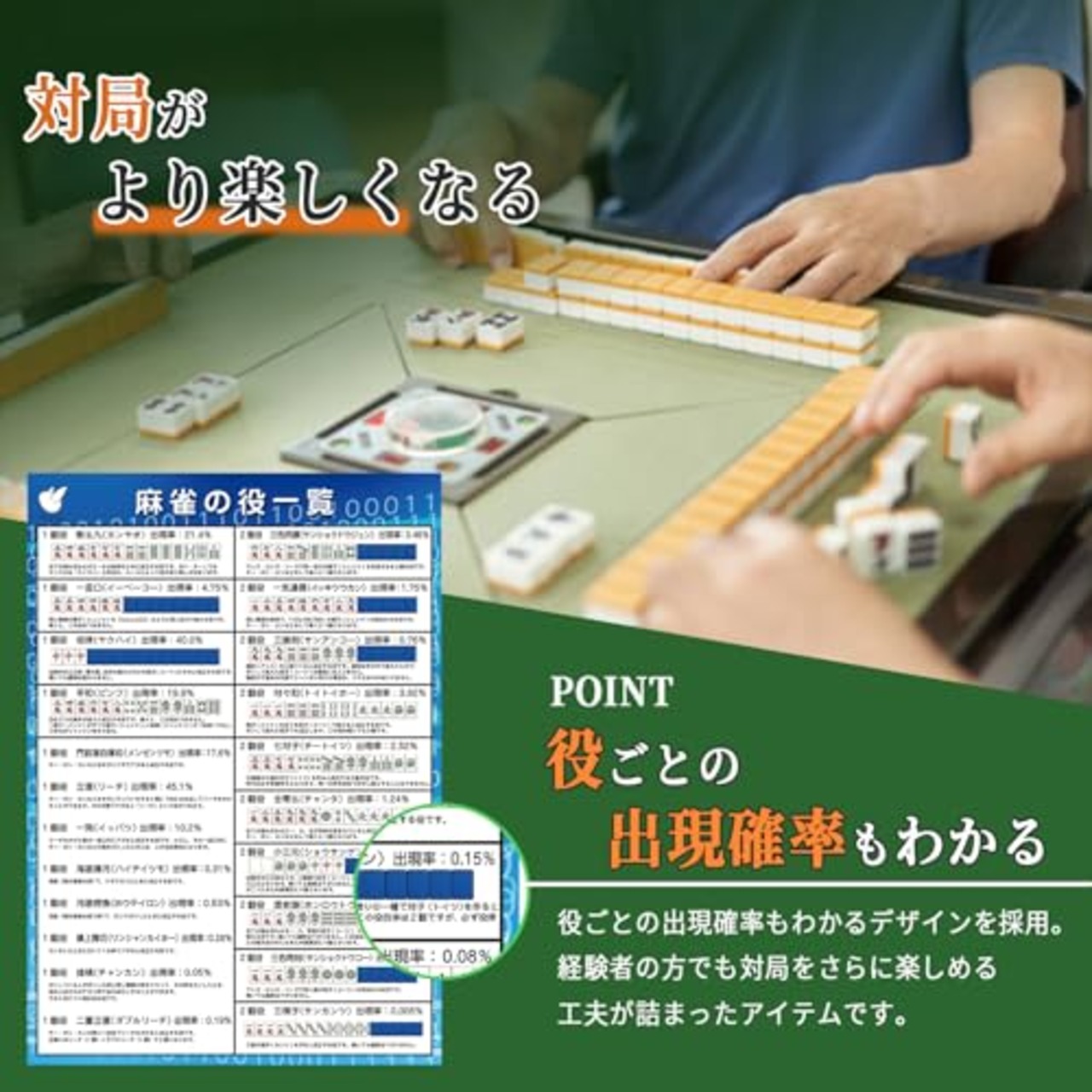 麻雀A4クリアファイル (役一覧表)