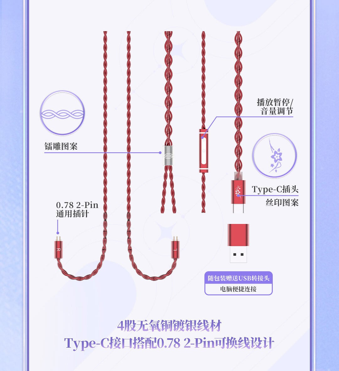 鳴潮 Solar5シリーズ ツバキ イヤホンセット 公式正規品 | mihoyo、鳴