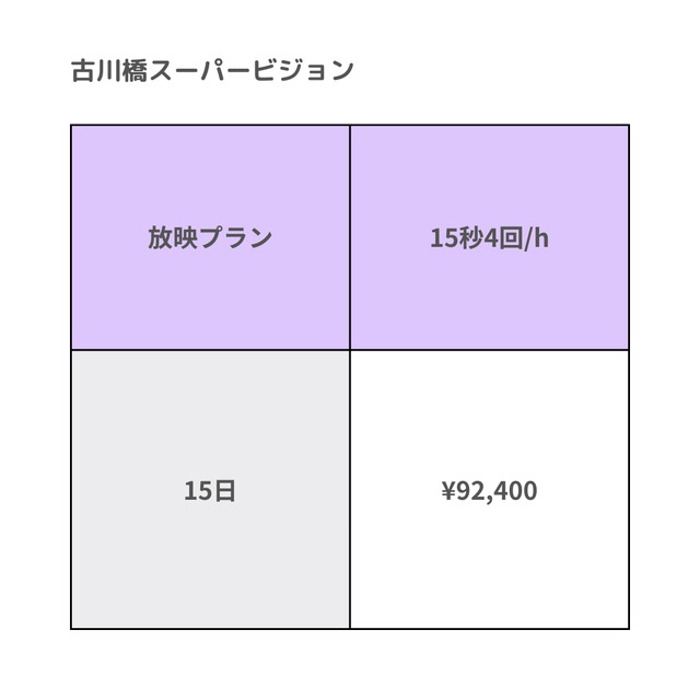 古川橋スーパービジョン