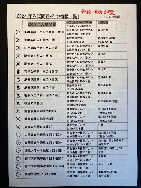 紙送付＞2027年版 渋谷教育学園幕張中学校 合格算数速修プリント