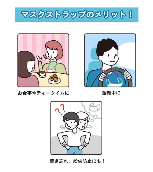 マスクストラップ  おしゃれ 楽しい 耳が痛くない 紛失防止 マスクケースがいらない 商品画像 5