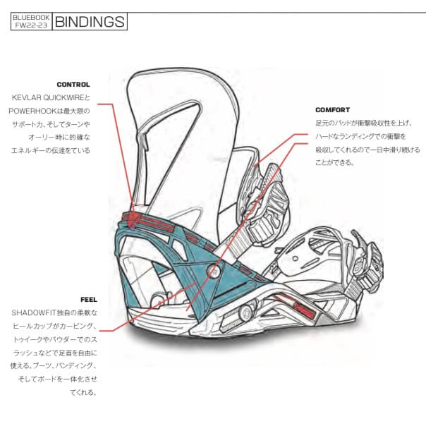 サロモン　バインディング　QUANTUM   CARBON   sサイズ