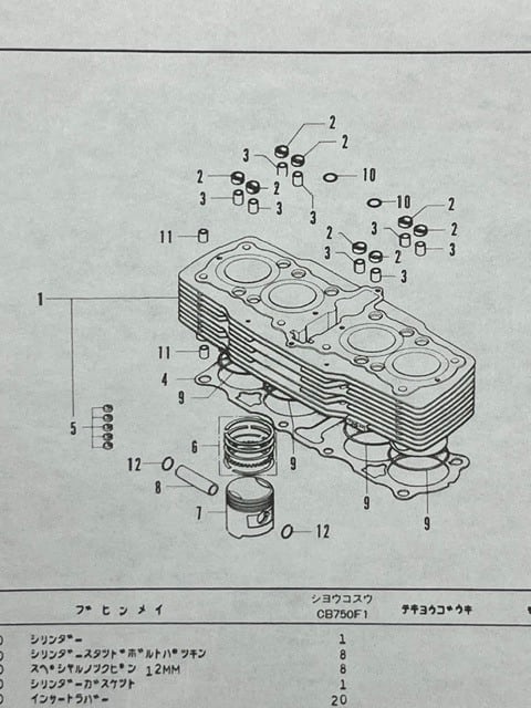 HONDA CB750Kシリーズ用メタルガスケットセット 65mm | heart-collection