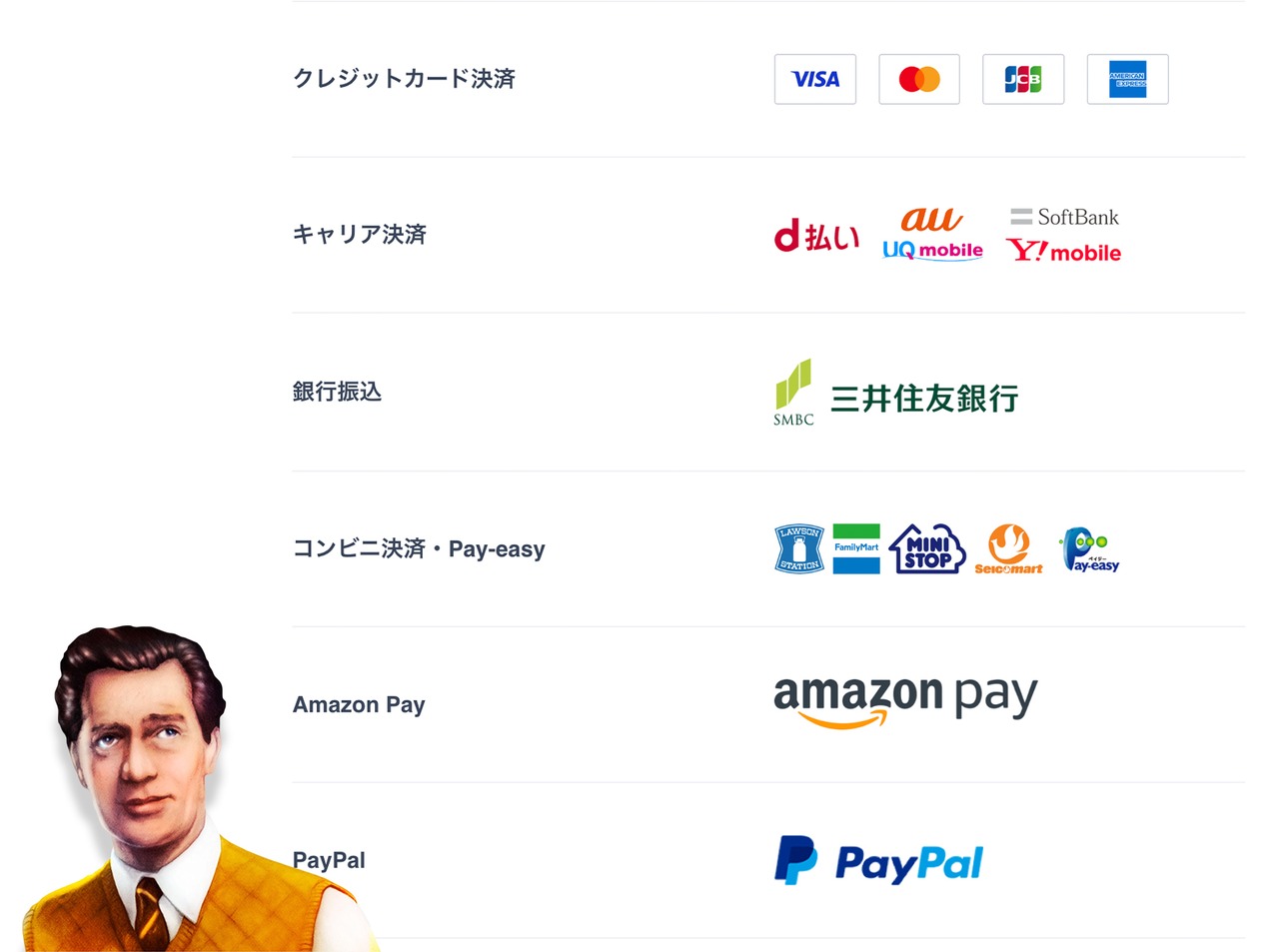 1930s Clipboard stand