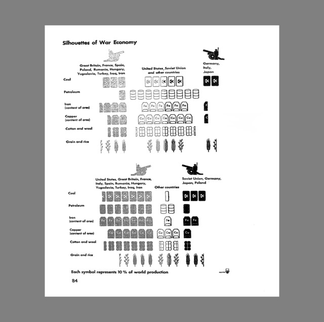 Otto Neurath：Modern Man in the Making（復刻版）