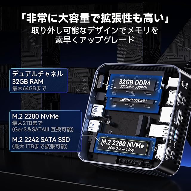 超長寿命」GEEKOM GT13 Pro ミニPC【2025最新】第13世代 i9-13900HK