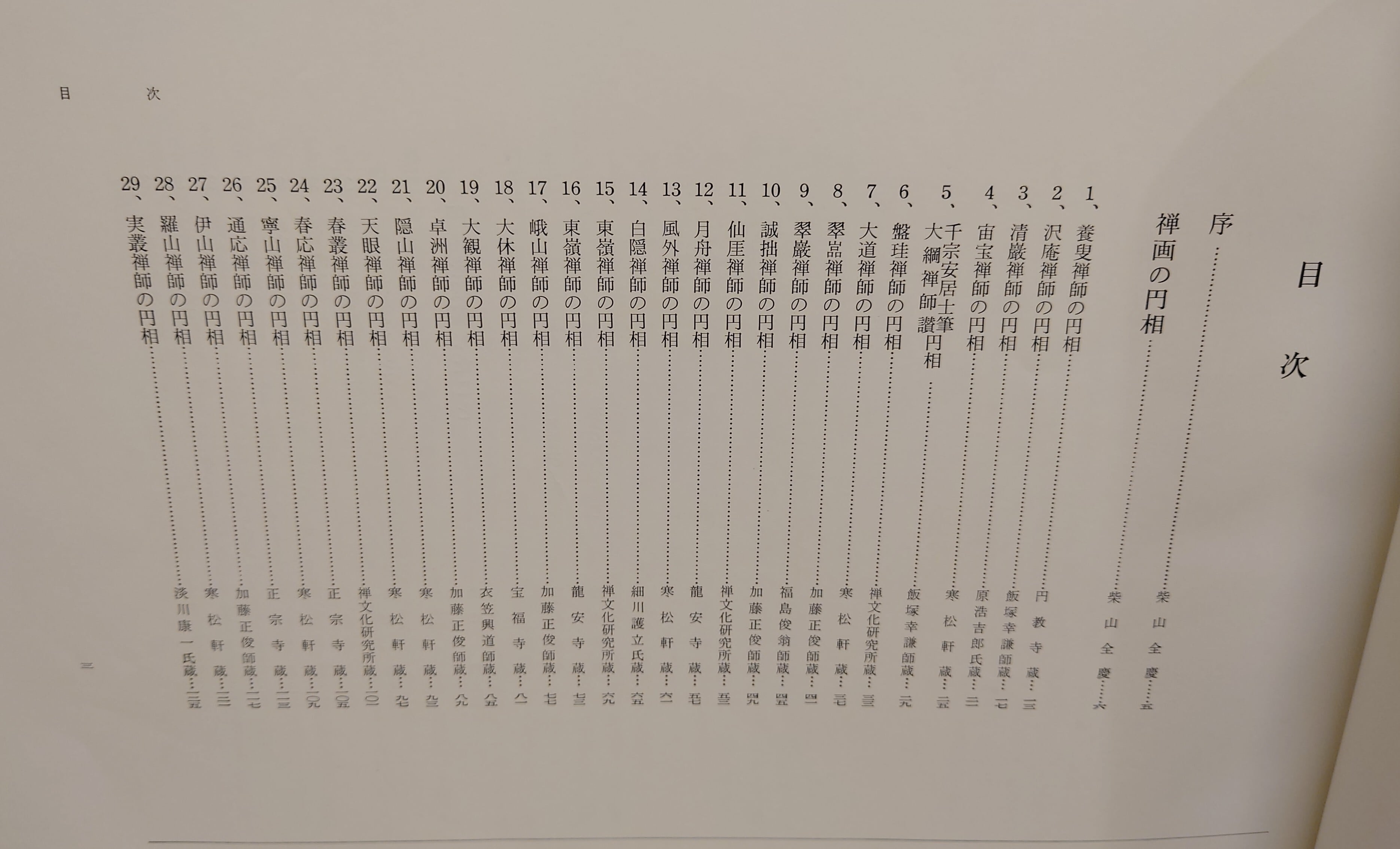 禅画の円相 | 弥生坂 緑の本棚